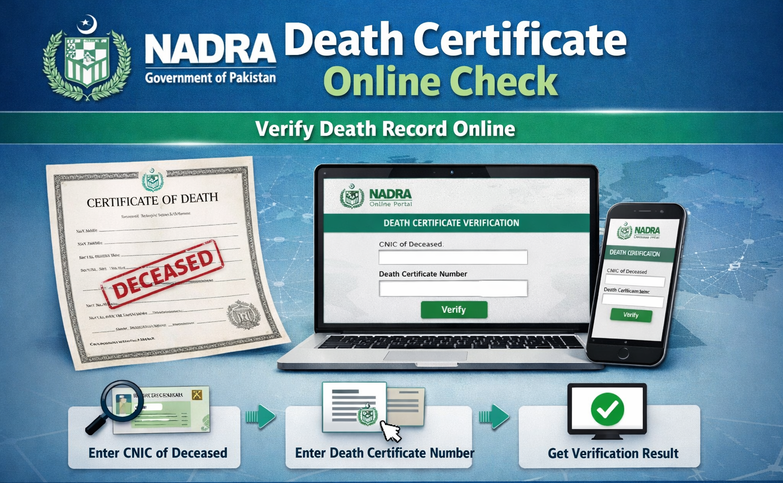 Nadra Death Certificate Online Check